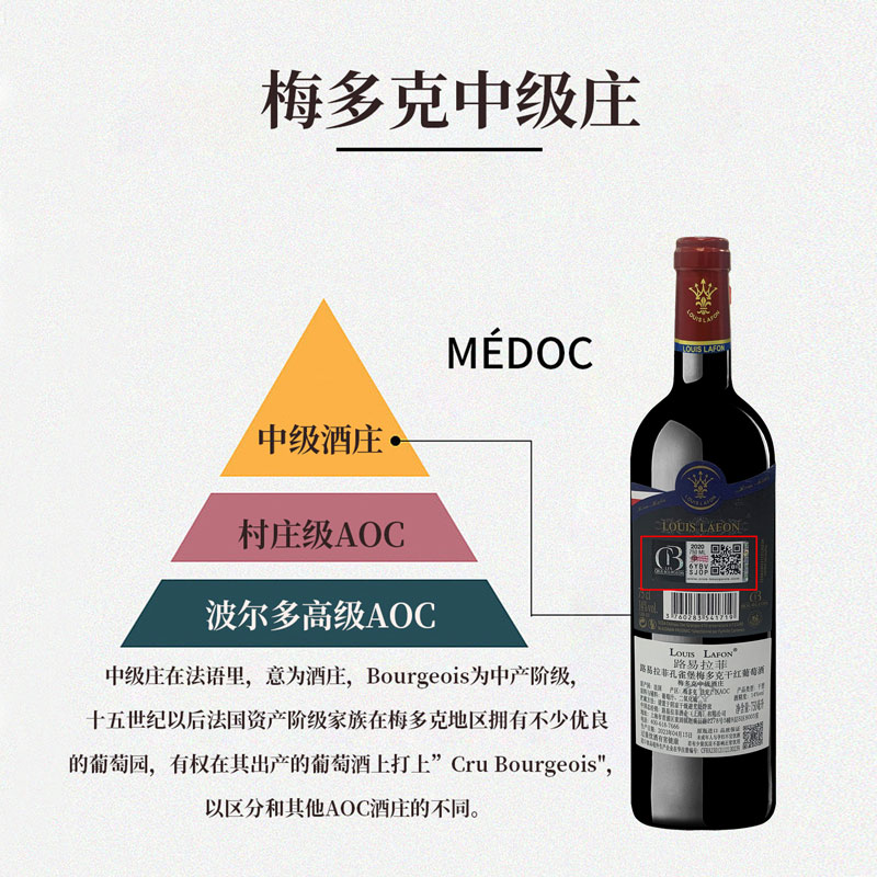 路易拉菲孔雀堡梅多克干红葡萄酒