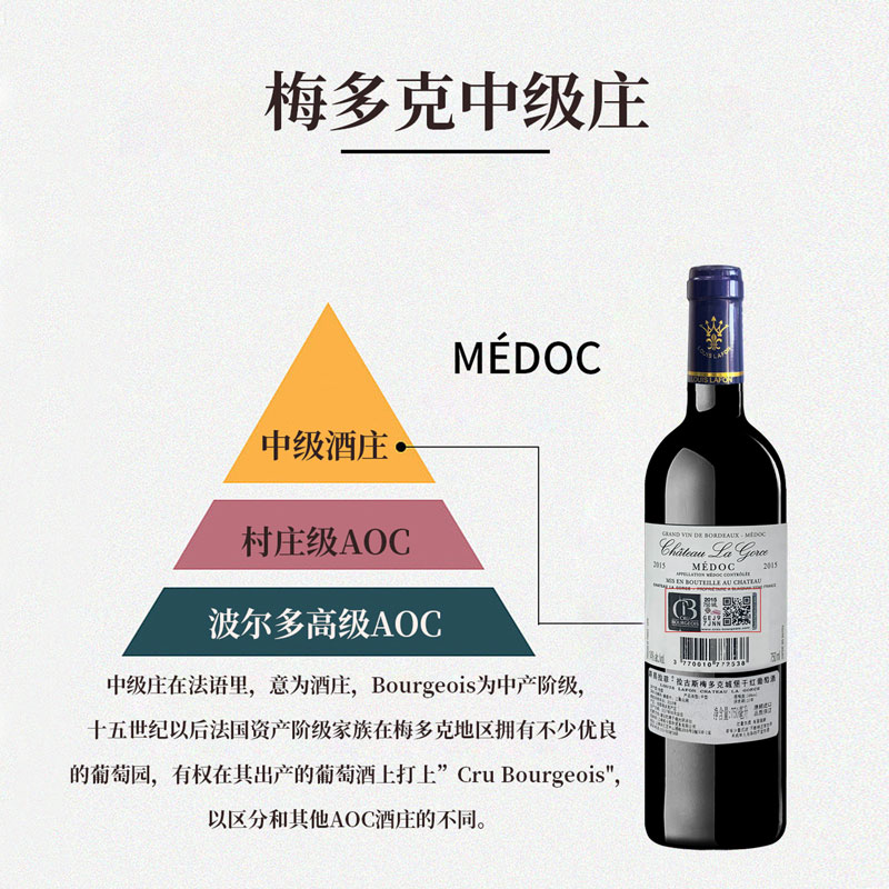 路易拉菲拉古斯梅多克城堡干红葡萄酒