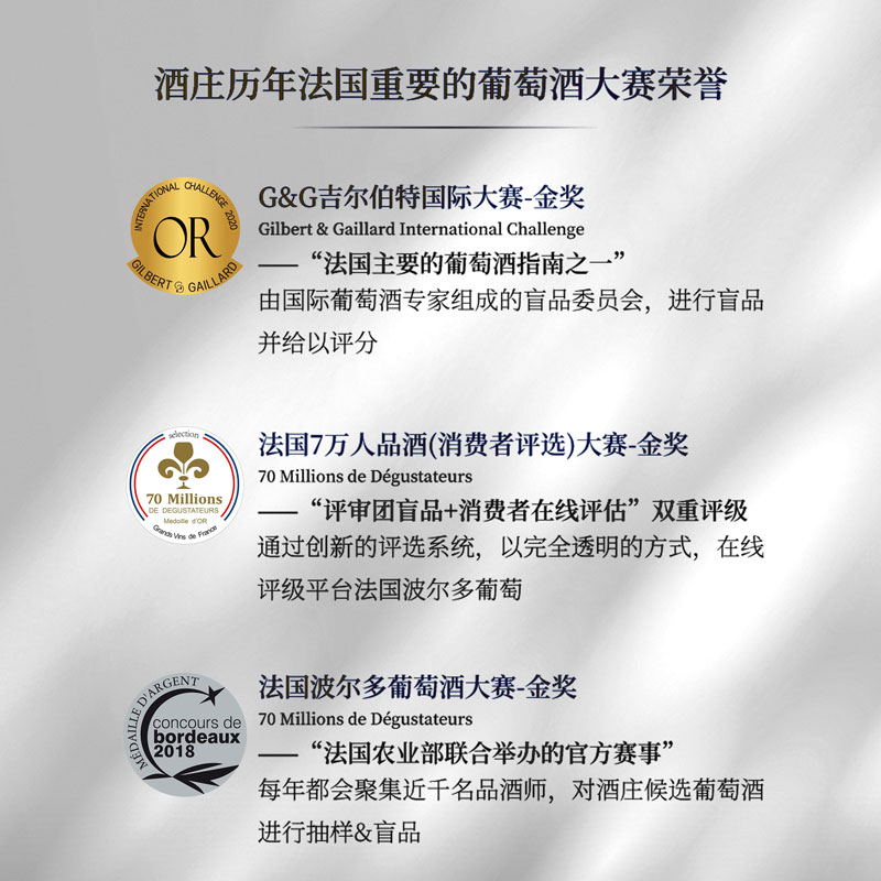 路易拉菲珍藏超级波尔多干红葡萄酒